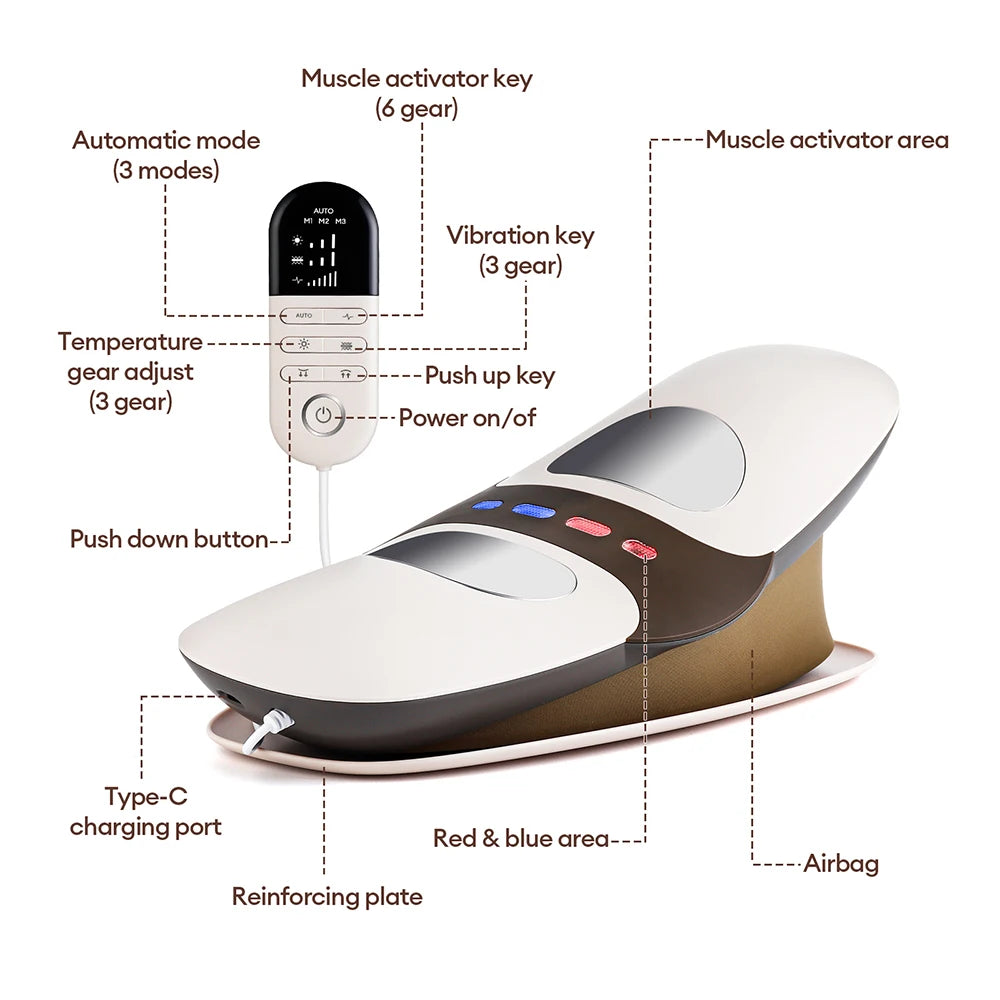 Cozenly Waist Massager